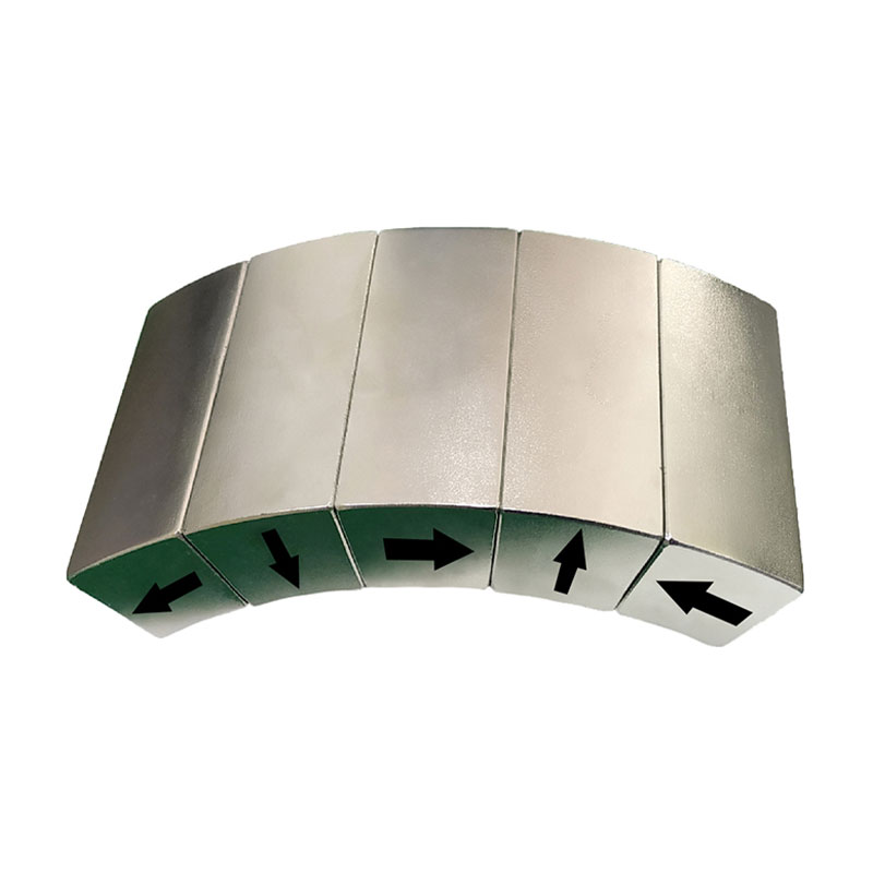 آهنربا اجزای Halbach